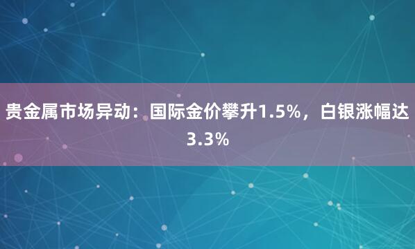 贵金属市场异动：国际金价攀升1.5%，白银涨幅达3.3%